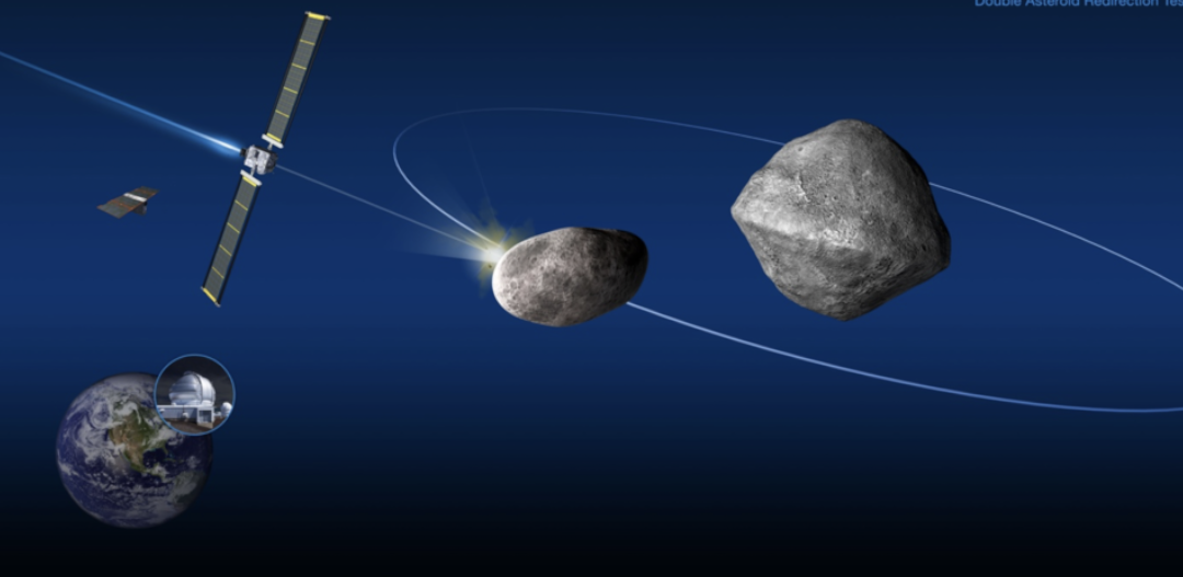 Planetoida Didymos - NASA i ESA planują misje kosmiczne AIda i Hera, by zmienić trajektorię lotu ciała niebieskiego